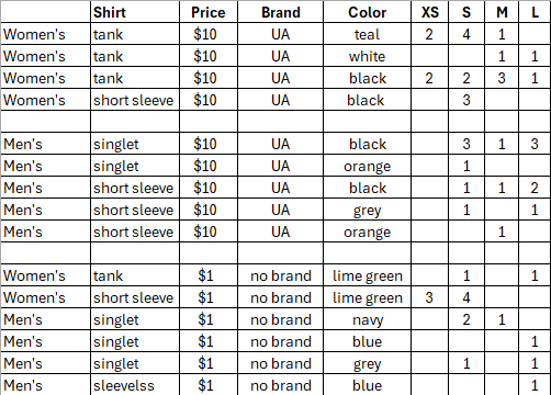 Legacy PRC UA Shirts